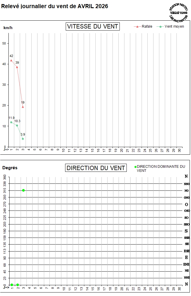 GRAPH VENT 04-26.jpg